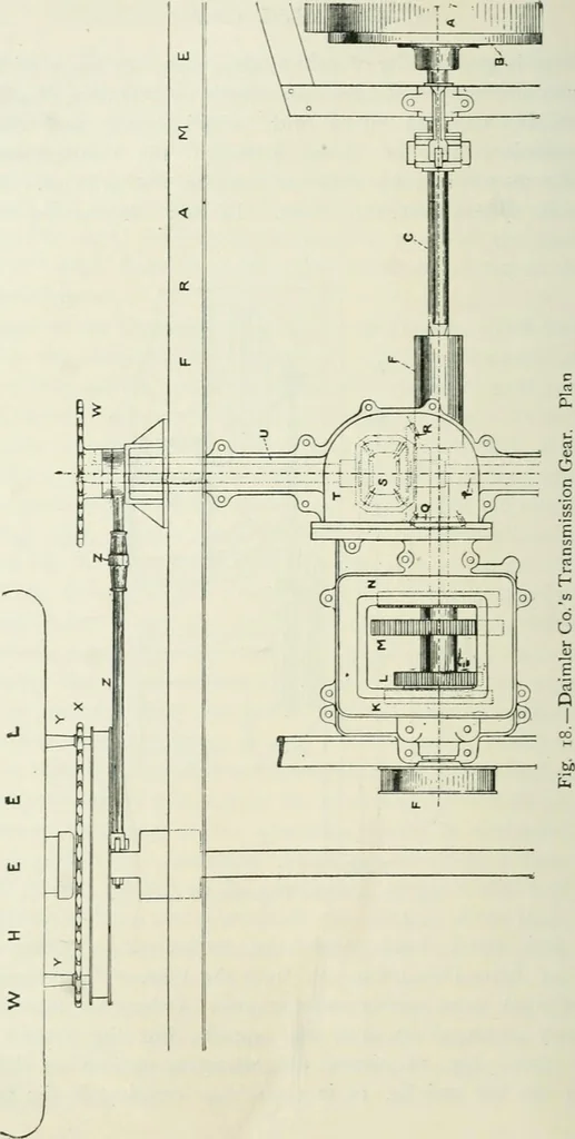 An illustration from Motors and motor-driving;, 1904, leaf 243