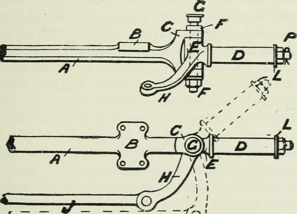An illustration from Motors and motor-driving;, 1904, leaf 256