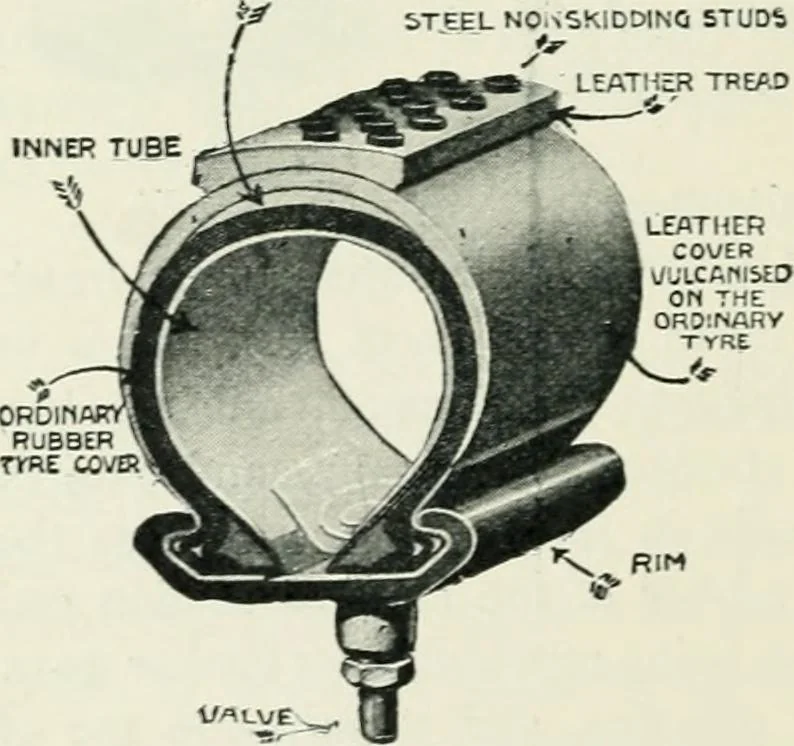 An illustration from Motors and motor-driving;, 1904, leaf 285