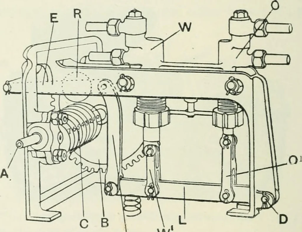 An illustration from Motors and motor-driving;, 1904, leaf 303