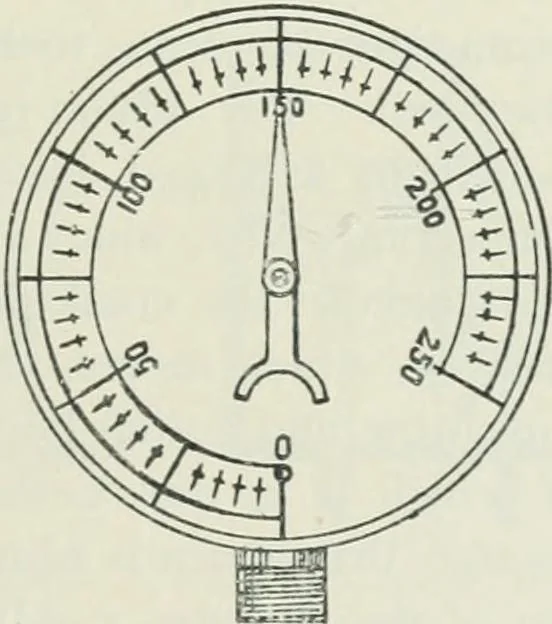 An illustration from Motors and motor-driving;, 1904, leaf 308