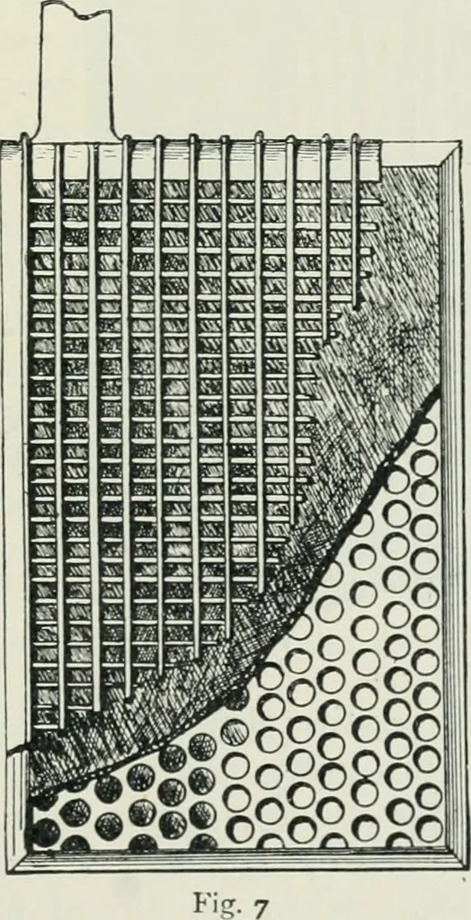 An illustration from Motors and motor-driving;, 1904, leaf 336