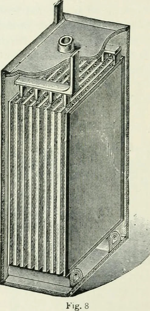 An illustration from Motors and motor-driving;, 1904, leaf 337