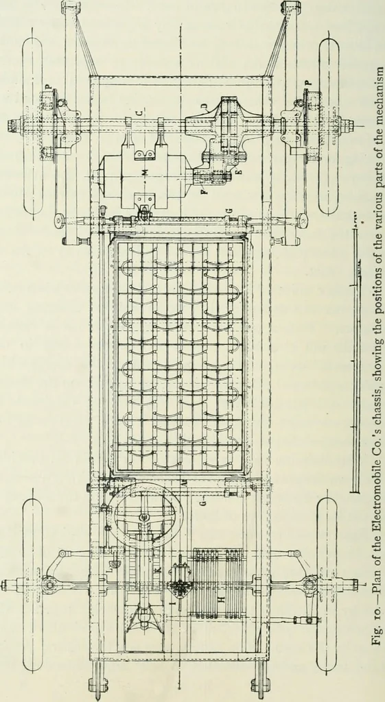 An illustration from Motors and motor-driving;, 1904, leaf 345
