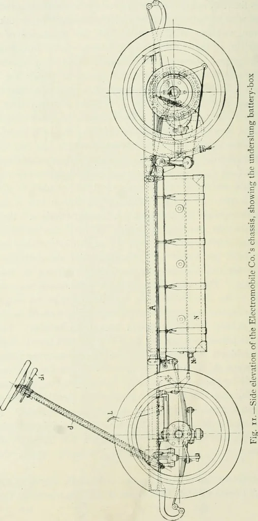 An illustration from Motors and motor-driving;, 1904, leaf 347