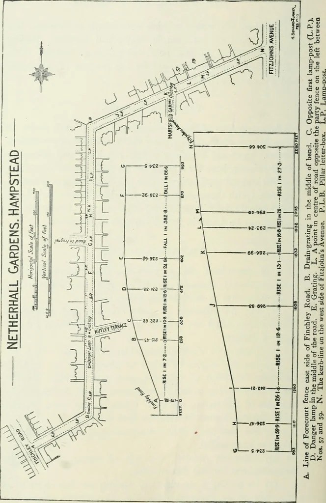 An illustration from Motors and motor-driving;, 1904, leaf 97
