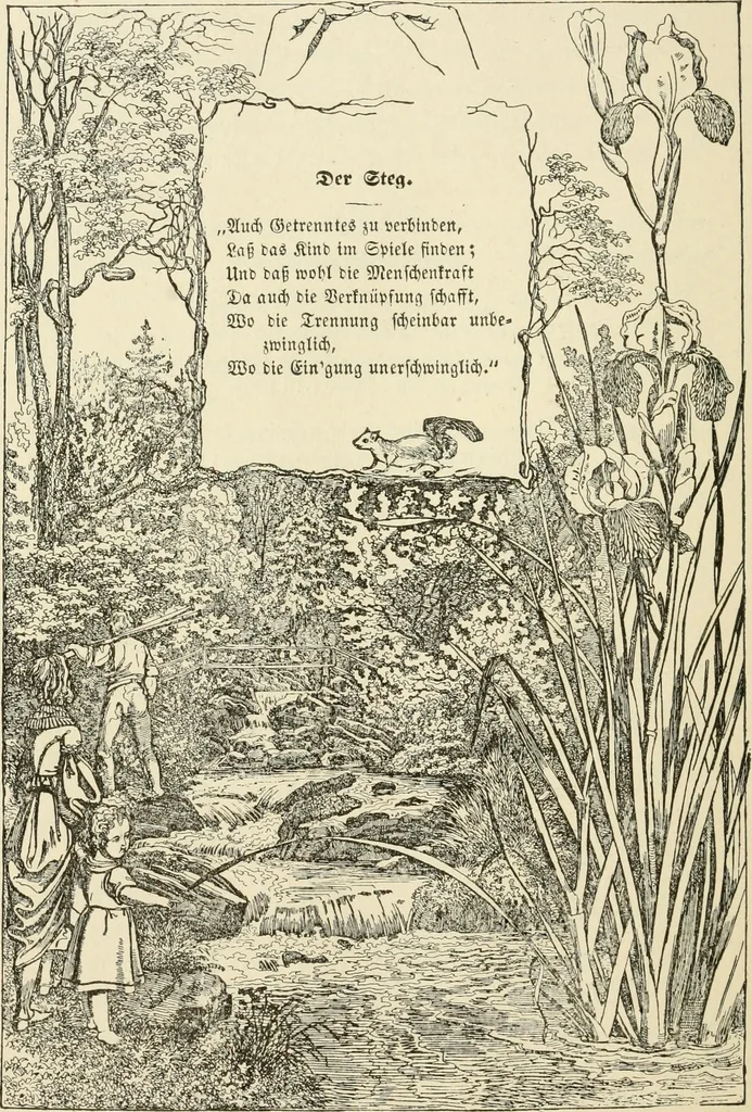 An illustration from The mottoes and commentaries of Friedrich Froebel's Mother play, 1902, leaf 249