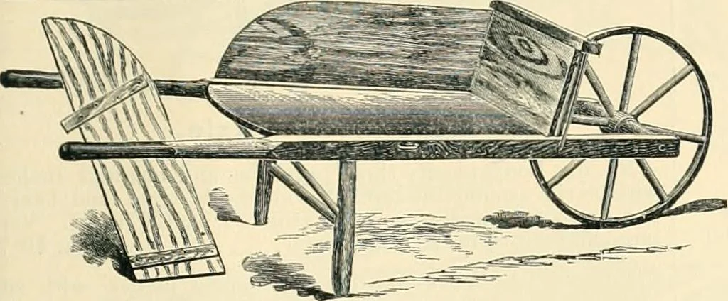 An illustration from Mouldings, mirrors, pictures and frames., 1884, leaf 120