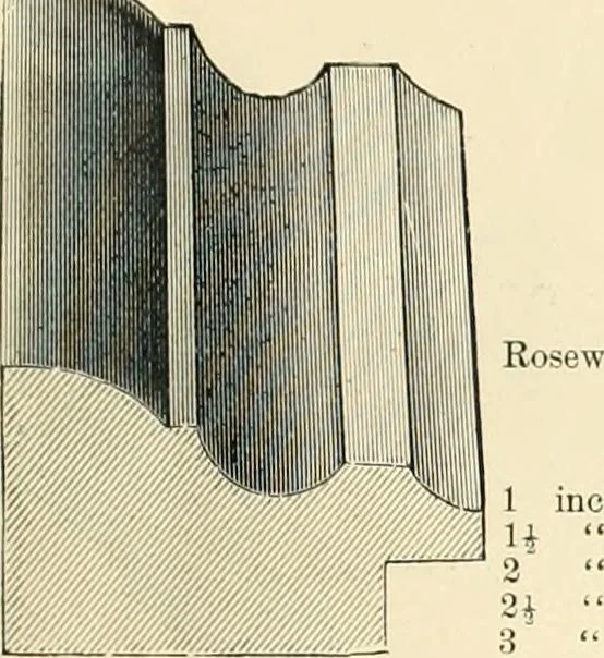 An illustration from Mouldings, mirrors, pictures and frames., 1884, leaf 8