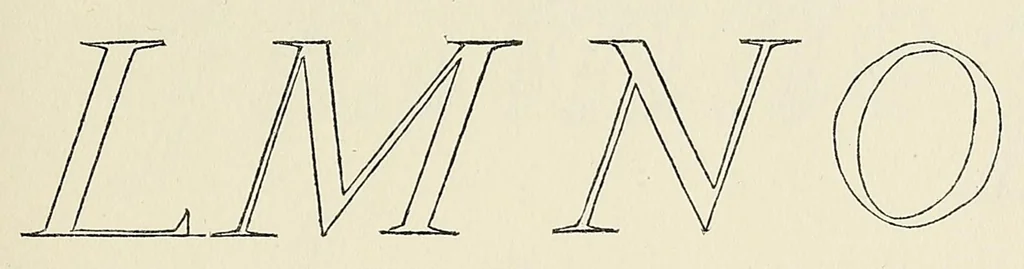 An illustration from Moxon's Mechanick exercises; or, The doctrine of handy-works applied to the art of printing; a literal reprint in two volumes of the first edition published in the year 1683, 1896, leaf 185