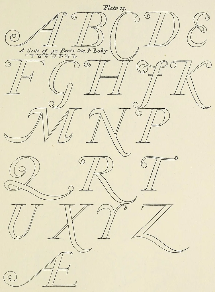 An illustration from Moxon's Mechanick exercises; or, The doctrine of handy-works applied to the art of printing; a literal reprint in two volumes of the first edition published in the year 1683, 1896, leaf 189
