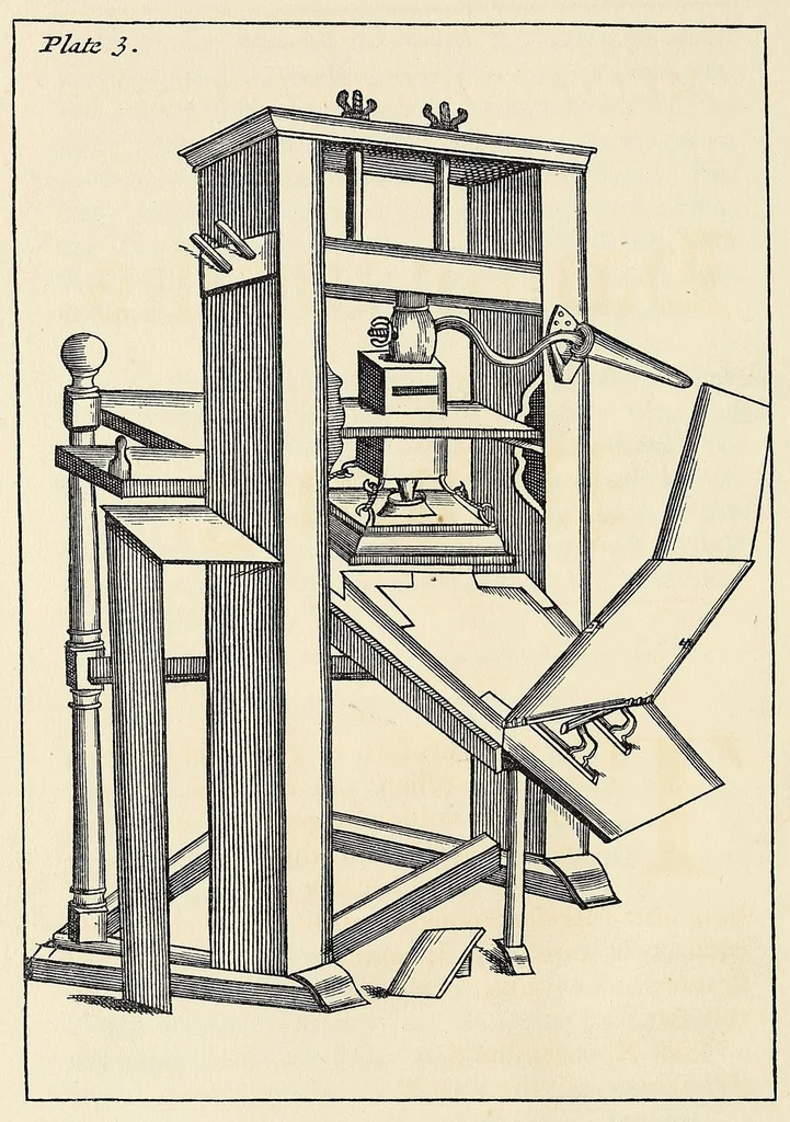 An illustration from Moxon's Mechanick exercises; or, The doctrine of handy-works applied to the art of printing; a literal reprint in two volumes of the first edition published in the year 1683, 1896, leaf 74