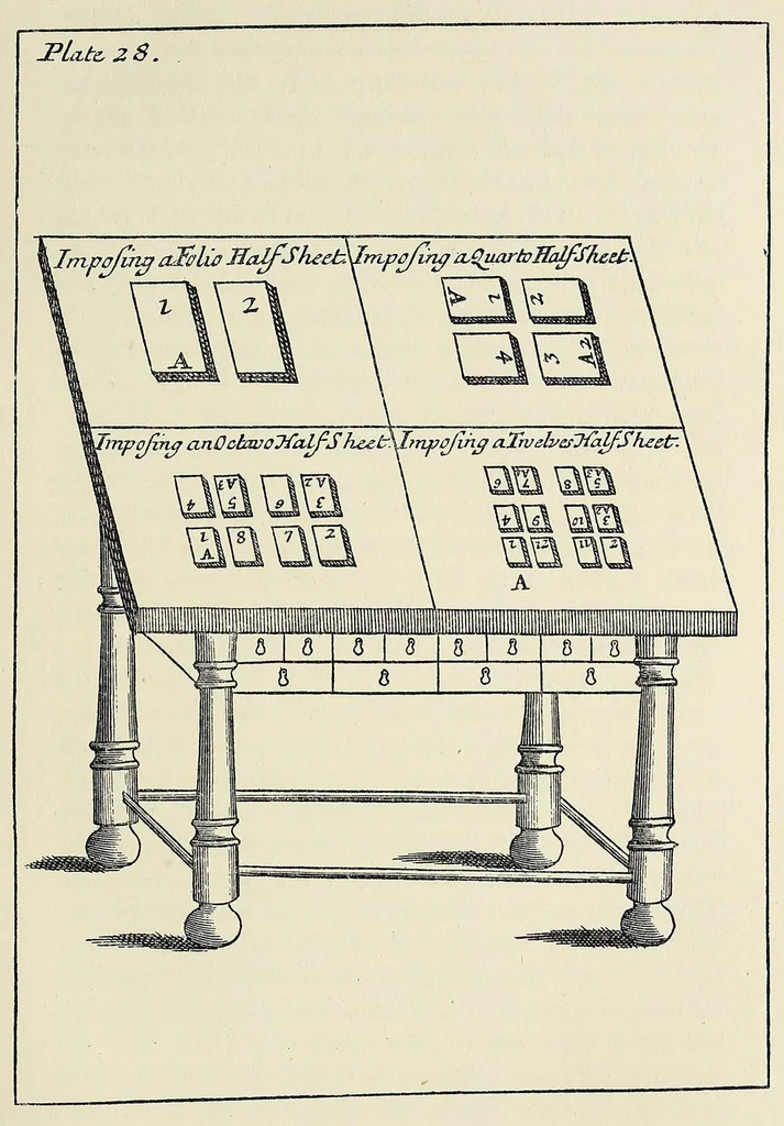 An illustration from Moxon's Mechanick exercises; or, The doctrine of handy-works applied to the art of printing; a literal reprint in two volumes of the first edition published in the year 1683, 1896, leaf 61