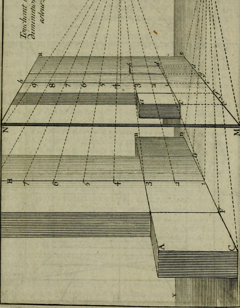 An illustration from Moyen vniuersel de pratiquer la perspective sur les tableaux, ou surfaces irregulieres : ensemble quelques particularitez concernant cet art, & celuy de la graueure en taille-douce, 1653, leaf 118