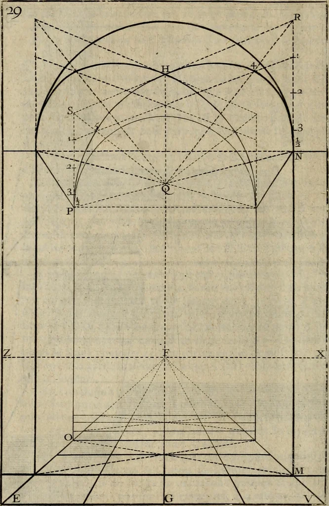An illustration from Moyen vniuersel de pratiquer la perspective sur les tableaux, ou surfaces irregulieres : ensemble quelques particularitez concernant cet art, & celuy de la graueure en taille-douce, 1653, leaf 119