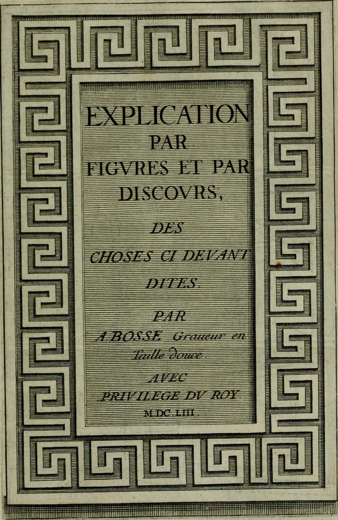 An illustration from Moyen vniuersel de pratiquer la perspective sur les tableaux, ou surfaces irregulieres : ensemble quelques particularitez concernant cet art, & celuy de la graueure en taille-douce, 1653, leaf 52