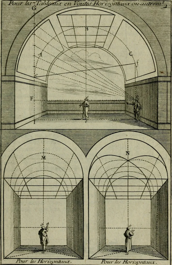 An illustration from Moyen vniuersel de pratiquer la perspective sur les tableaux, ou surfaces irregulieres : ensemble quelques particularitez concernant cet art, & celuy de la graueure en taille-douce, 1653, leaf 56