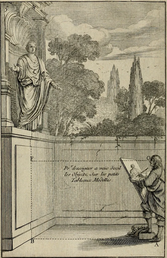An illustration from Moyen vniuersel de pratiquer la perspective sur les tableaux, ou surfaces irregulieres : ensemble quelques particularitez concernant cet art, & celuy de la graueure en taille-douce, 1653, leaf 61
