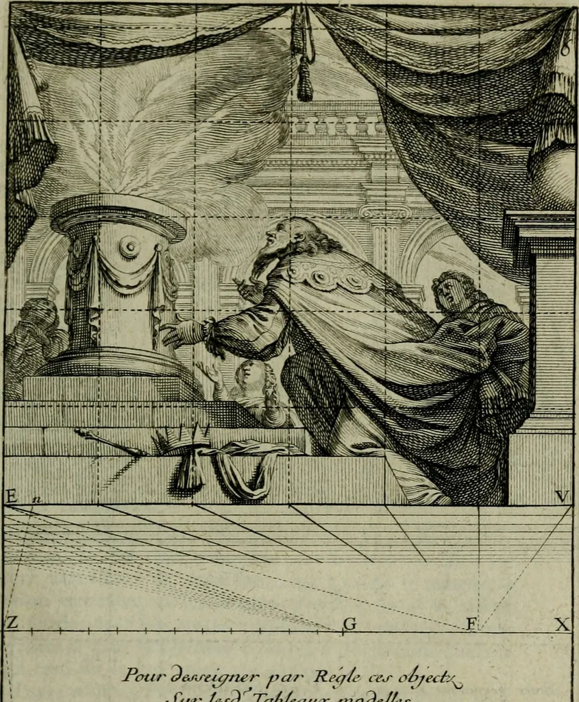 An illustration from Moyen vniuersel de pratiquer la perspective sur les tableaux, ou surfaces irregulieres : ensemble quelques particularitez concernant cet art, & celuy de la graueure en taille-douce, 1653, leaf 64