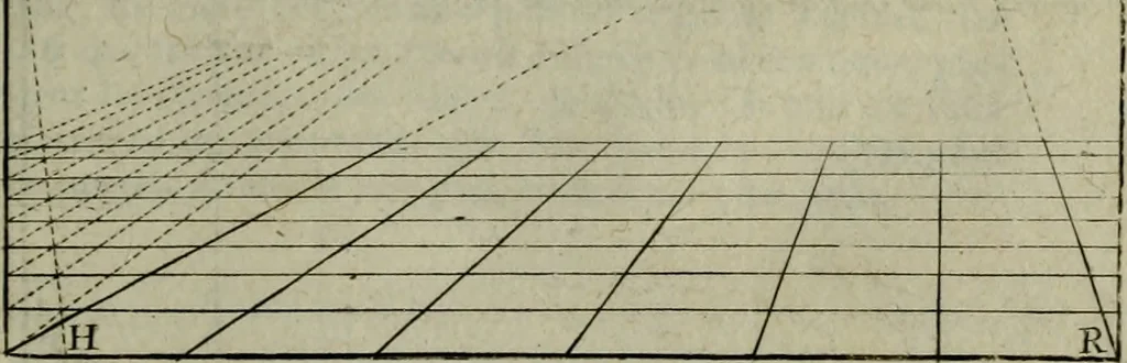 An illustration from Moyen vniuersel de pratiquer la perspective sur les tableaux, ou surfaces irregulieres : ensemble quelques particularitez concernant cet art, & celuy de la graueure en taille-douce, 1653, leaf 64