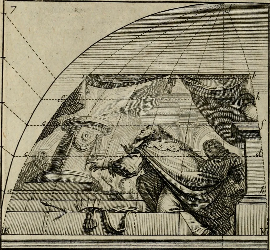 An illustration from Moyen vniuersel de pratiquer la perspective sur les tableaux, ou surfaces irregulieres : ensemble quelques particularitez concernant cet art, & celuy de la graueure en taille-douce, 1653, leaf 65