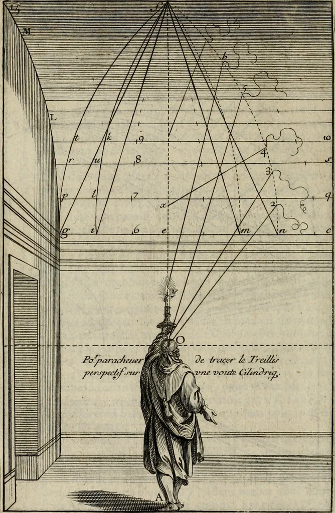 An illustration from Moyen vniuersel de pratiquer la perspective sur les tableaux, ou surfaces irregulieres : ensemble quelques particularitez concernant cet art, & celuy de la graueure en taille-douce, 1653, leaf 79