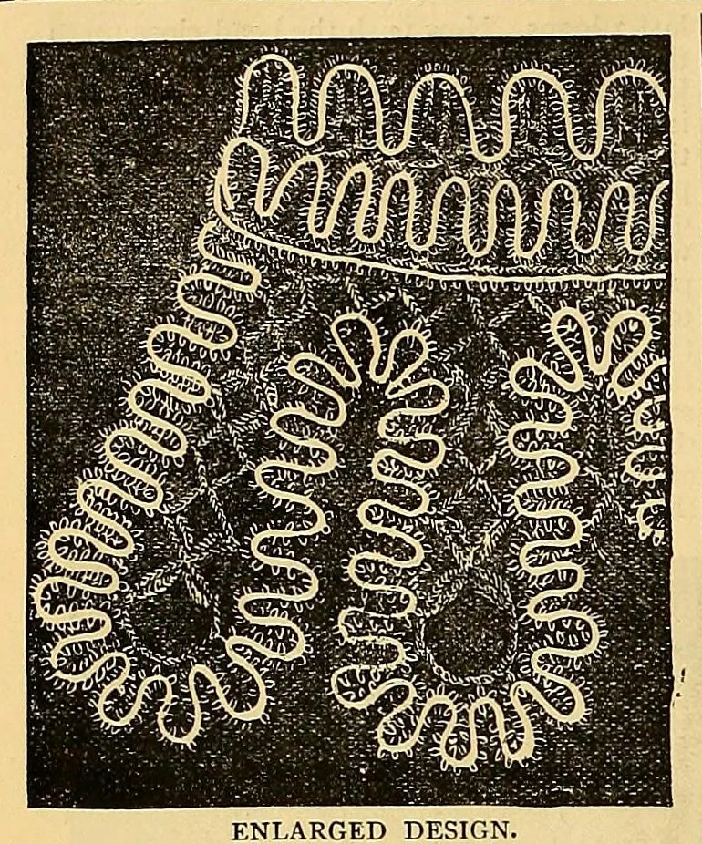 An illustration from Mrs. Leach's fancy work basket, leaf 108