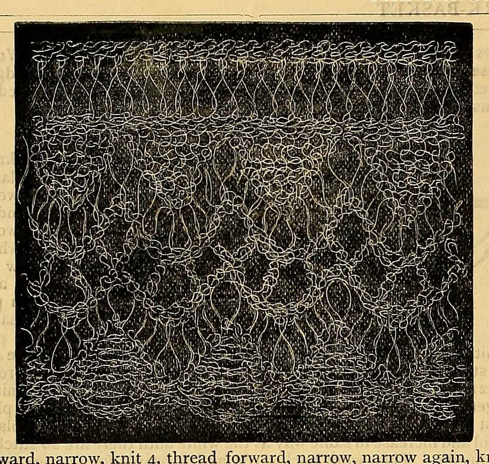 An illustration from Mrs. Leach's fancy work basket, leaf 140