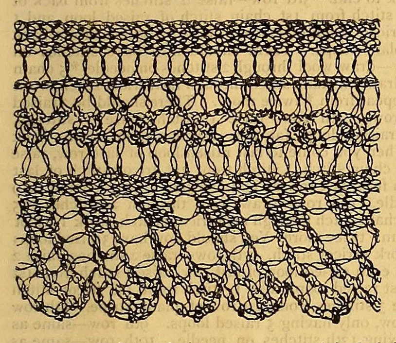 An illustration from Mrs. Leach's fancy work basket, leaf 161