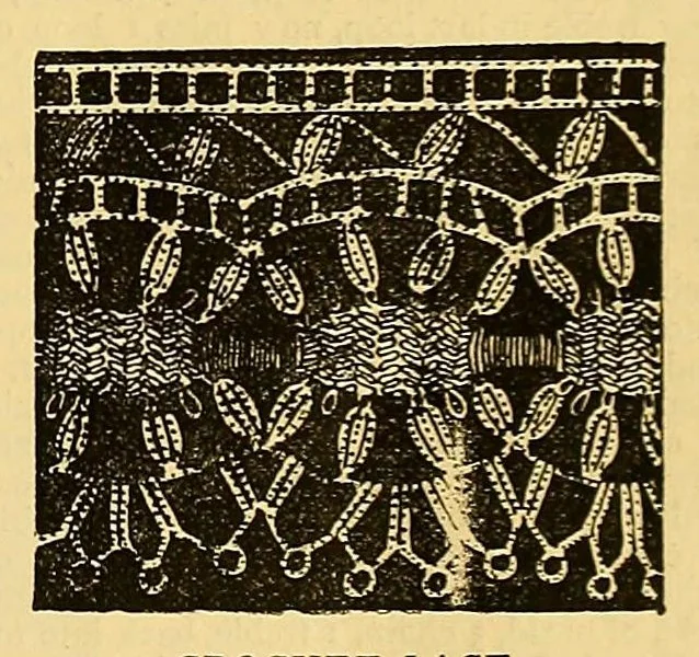 An illustration from Mrs. Leach's fancy work basket, leaf 75