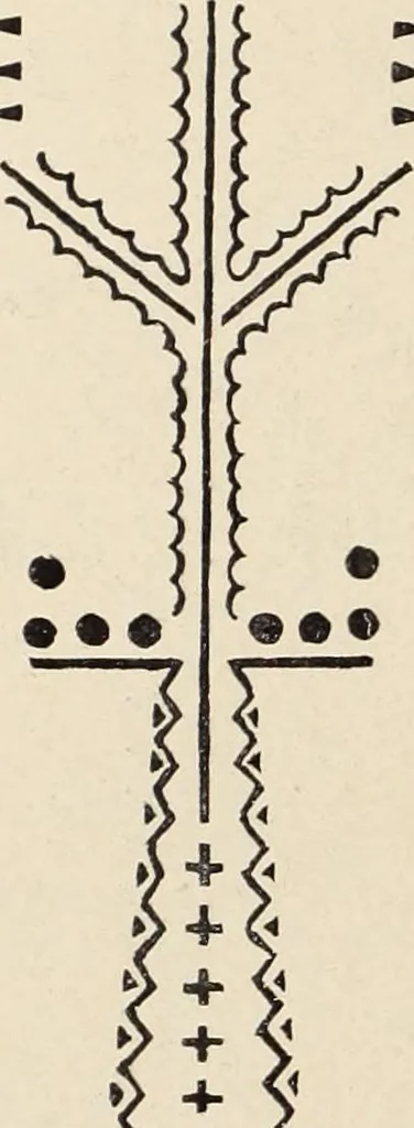An illustration from Méthode de composition ornementale, 1905, leaf 101