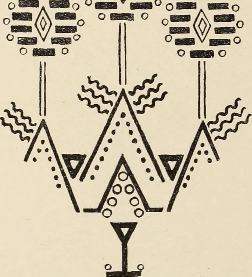 An illustration from Méthode de composition ornementale, 1905, leaf 103