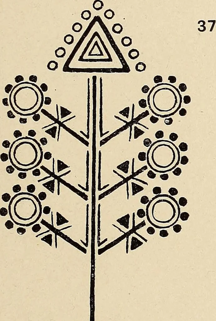 An illustration from Méthode de composition ornementale, 1905, leaf 104
