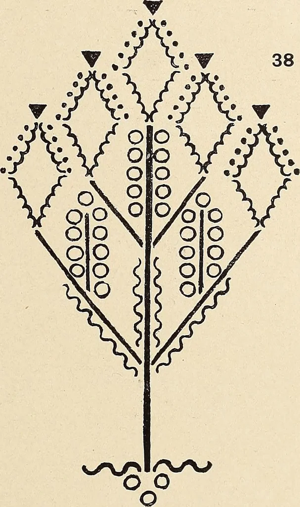 An illustration from Méthode de composition ornementale, 1905, leaf 104