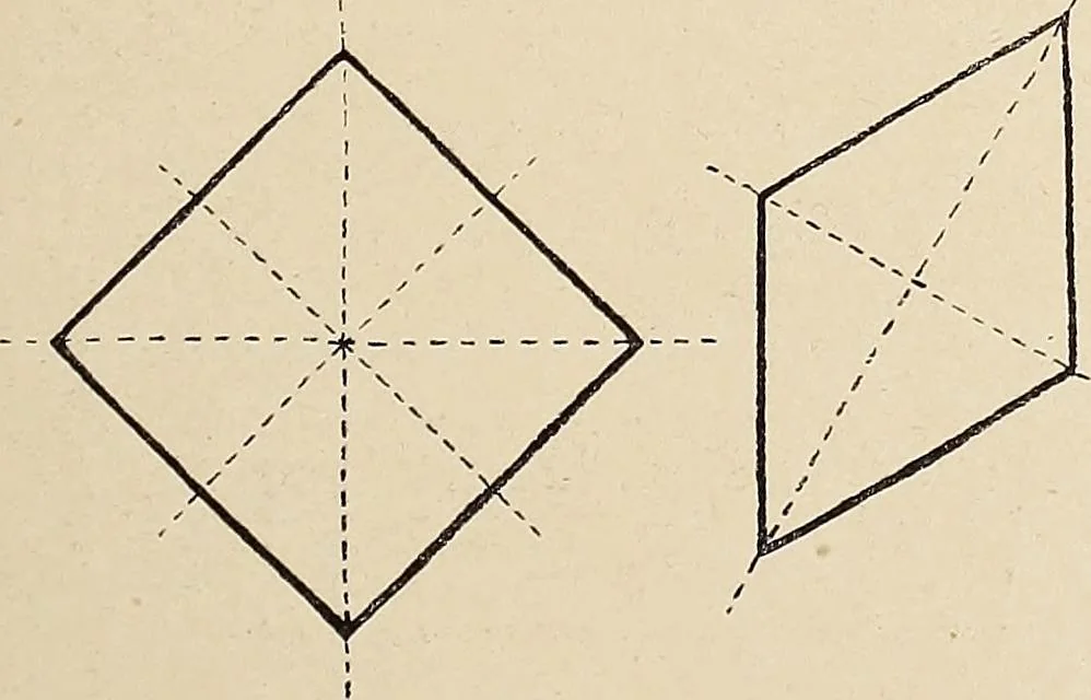 An illustration from Méthode de composition ornementale, 1905, leaf 106