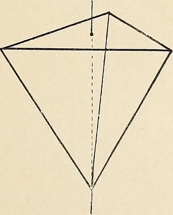 An illustration from Méthode de composition ornementale, 1905, leaf 112