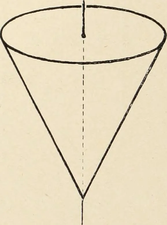 An illustration from Méthode de composition ornementale, 1905, leaf 115