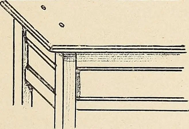 An illustration from Méthode de composition ornementale, 1905, leaf 120