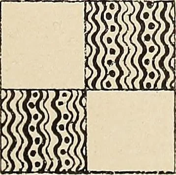 An illustration from Méthode de composition ornementale, 1905, leaf 130