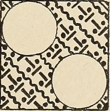 An illustration from Méthode de composition ornementale, 1905, leaf 134