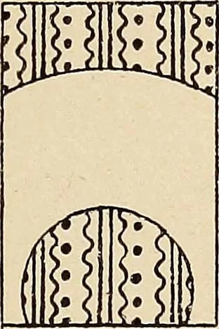 An illustration from Méthode de composition ornementale, 1905, leaf 140