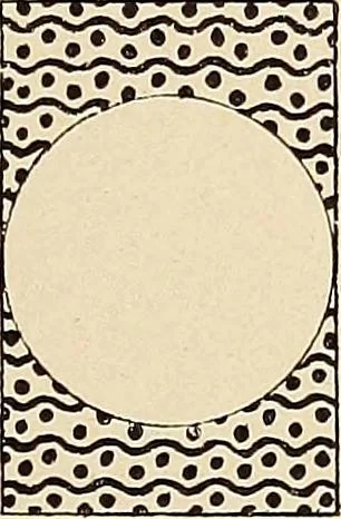 An illustration from Méthode de composition ornementale, 1905, leaf 140
