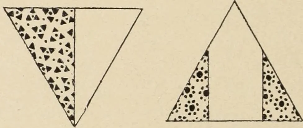 An illustration from Méthode de composition ornementale, 1905, leaf 141