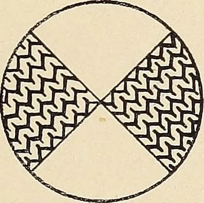 An illustration from Méthode de composition ornementale, 1905, leaf 144