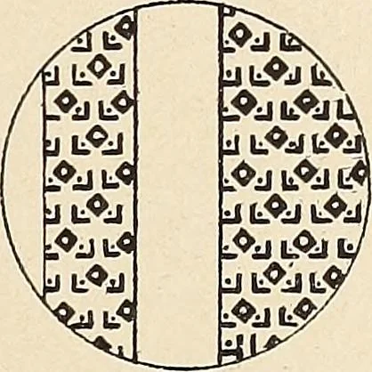 An illustration from Méthode de composition ornementale, 1905, leaf 144