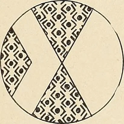 An illustration from Méthode de composition ornementale, 1905, leaf 144