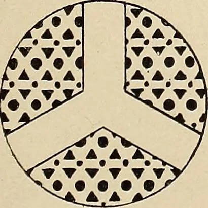 An illustration from Méthode de composition ornementale, 1905, leaf 144