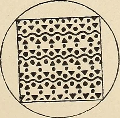 An illustration from Méthode de composition ornementale, 1905, leaf 144