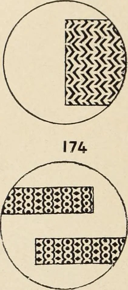 An illustration from Méthode de composition ornementale, 1905, leaf 145
