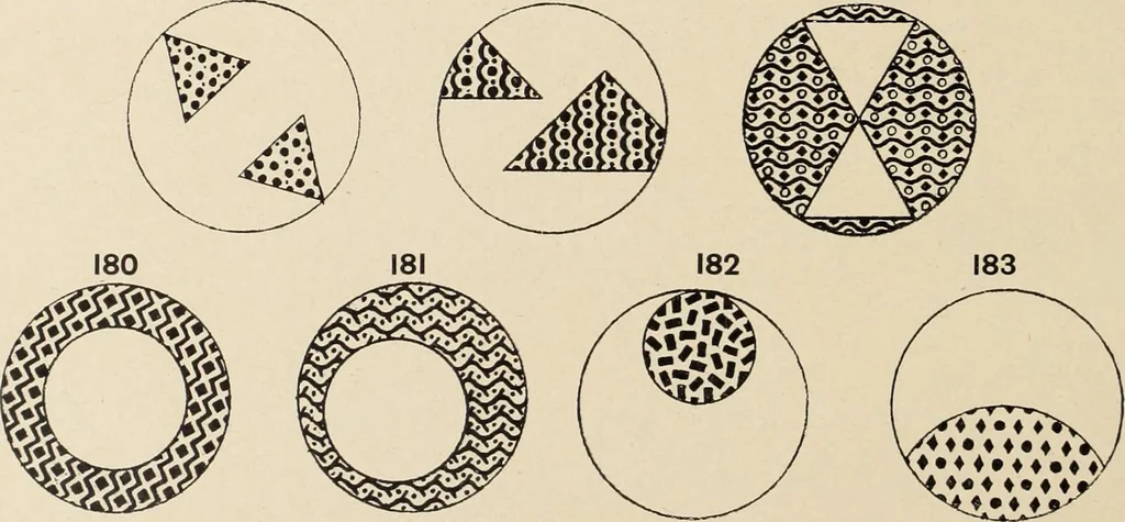 An illustration from Méthode de composition ornementale, 1905, leaf 145